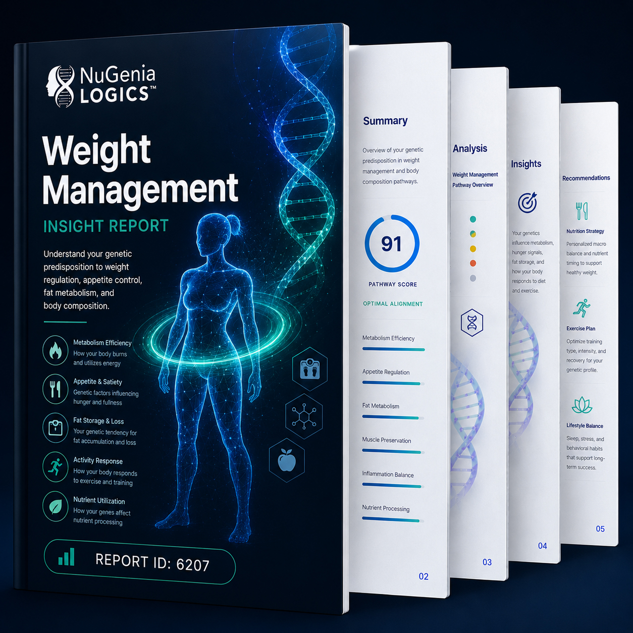 NuGenia Logics Weight Management Report